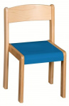 Chairs with shaped formica seat